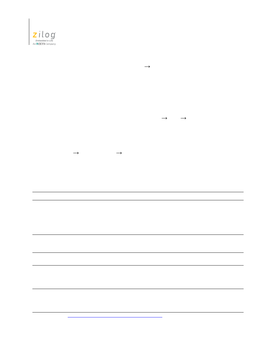 Zilog EZ80F91AZA User Manual | Page 28 / 40