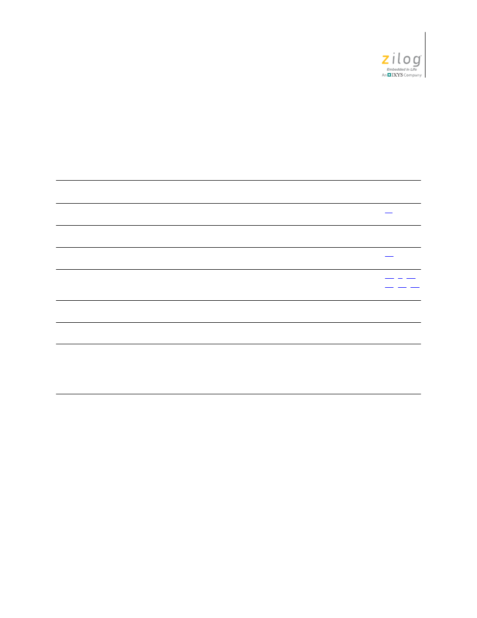 Revision history | Zilog EZ80F91AZA User Manual | Page 3 / 40