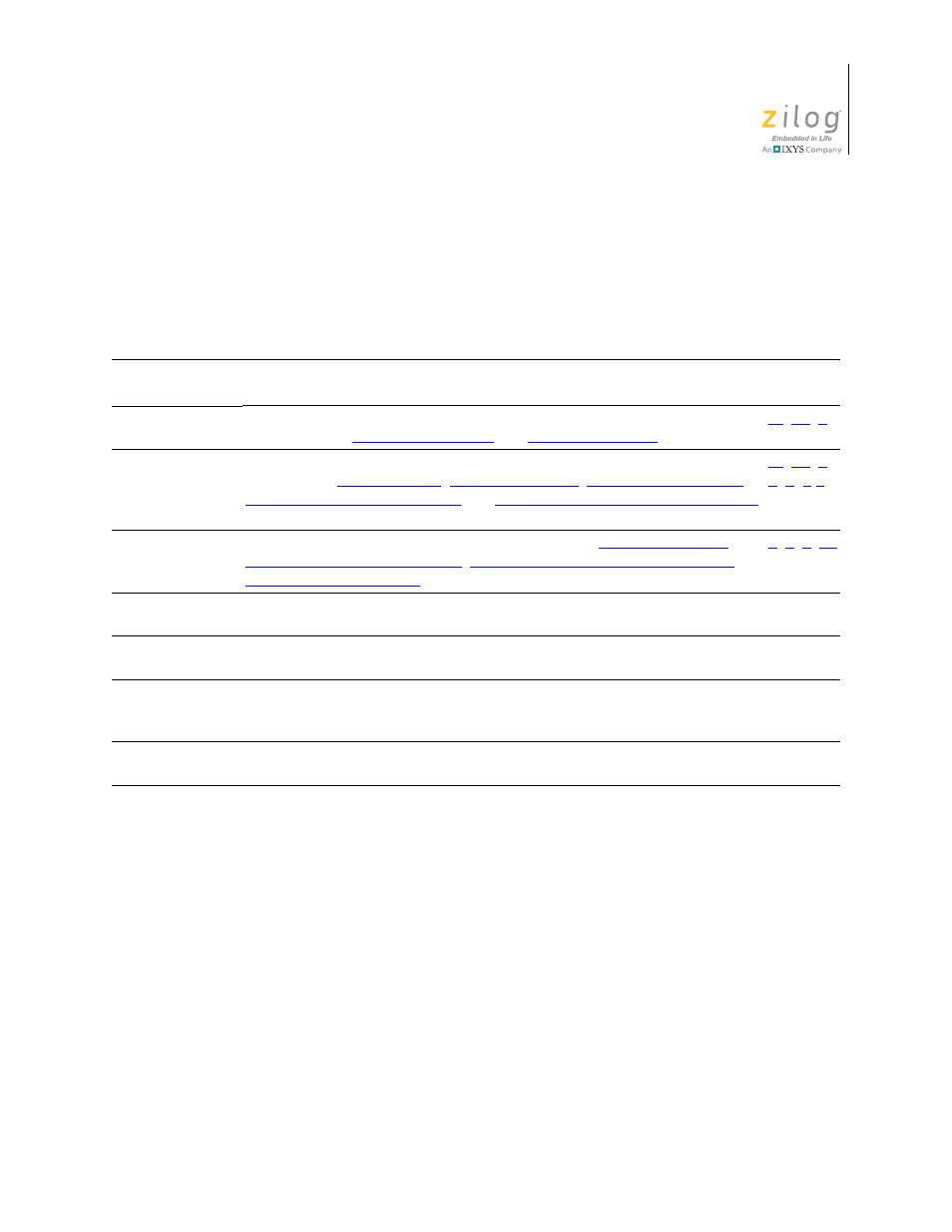 Revision history | Zilog EZ80F91AZA User Manual | Page 3 / 26