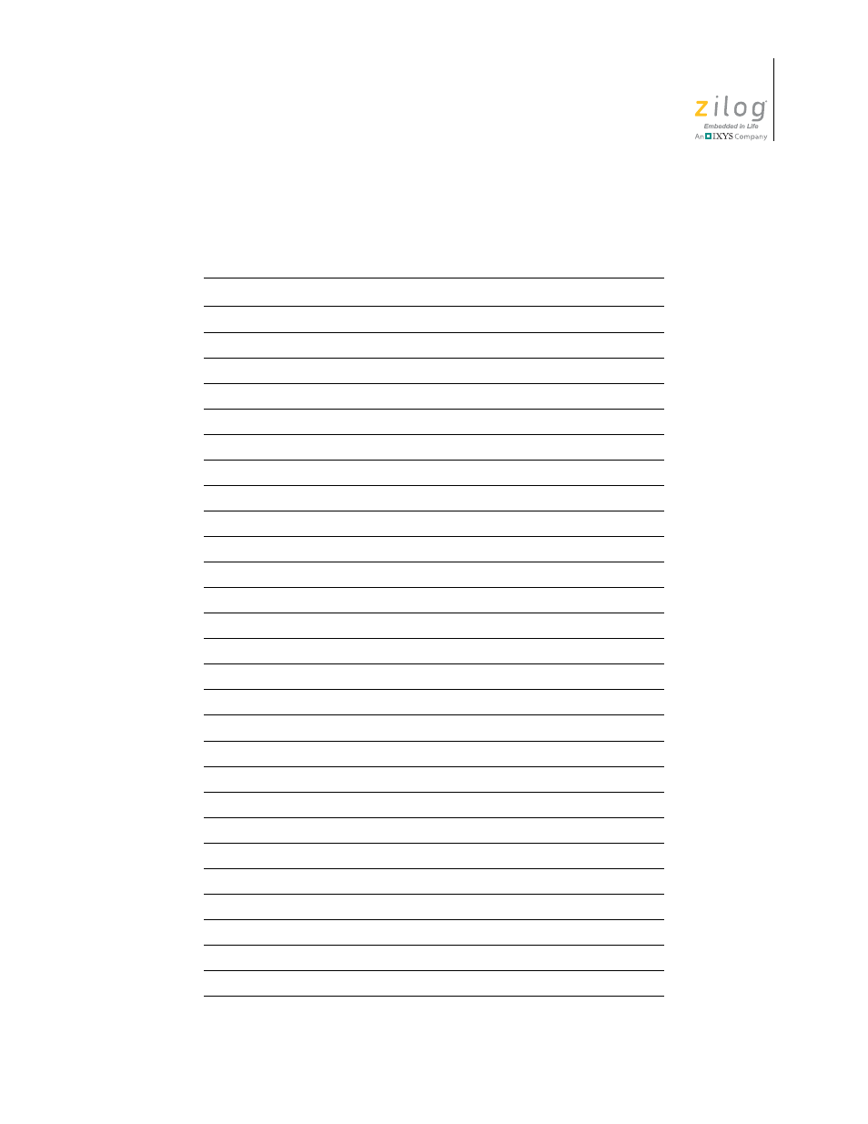 Zilog EZ80F91AZA User Manual | Page 72 / 79