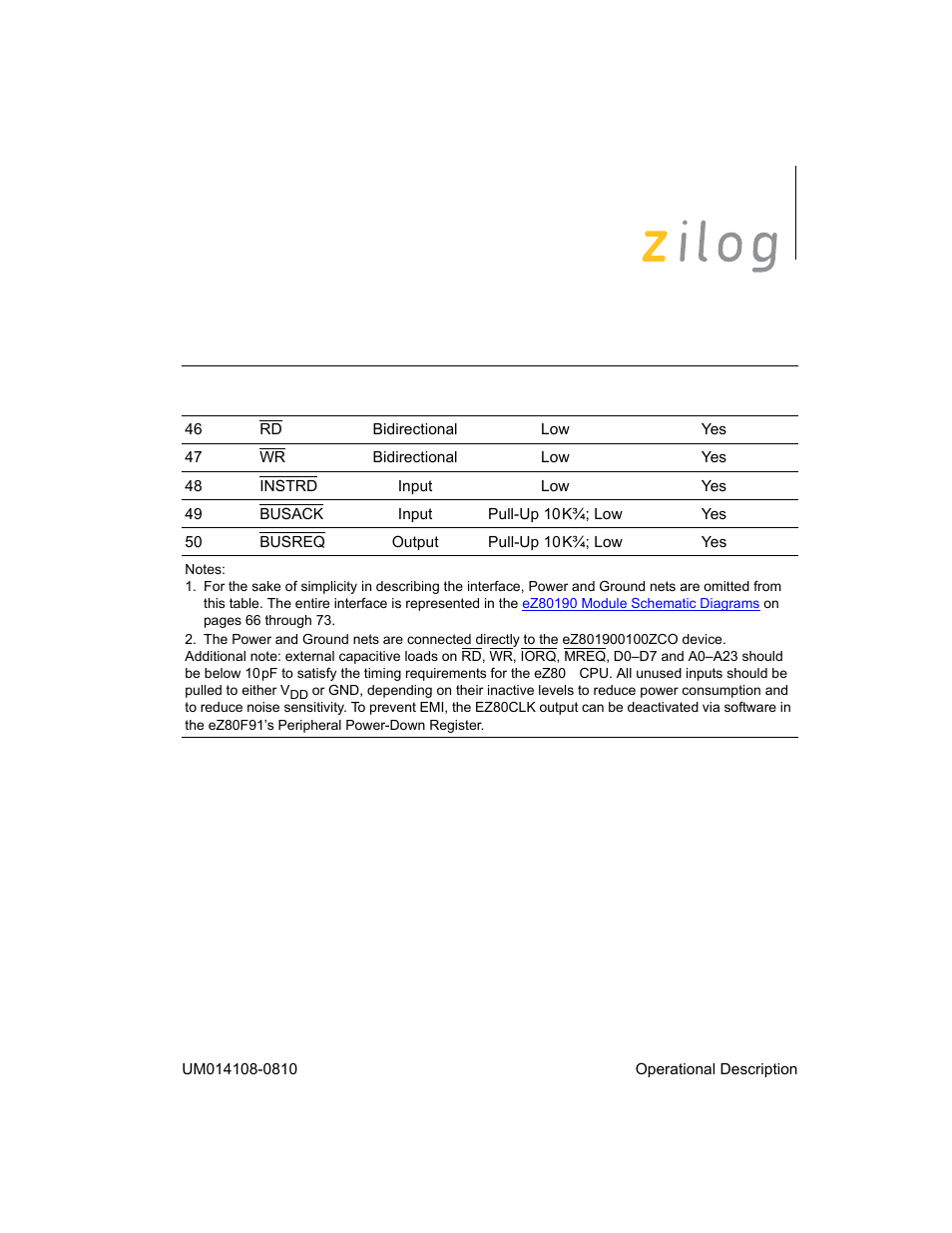 Zilog EZ80190 User Manual | Page 19 / 87