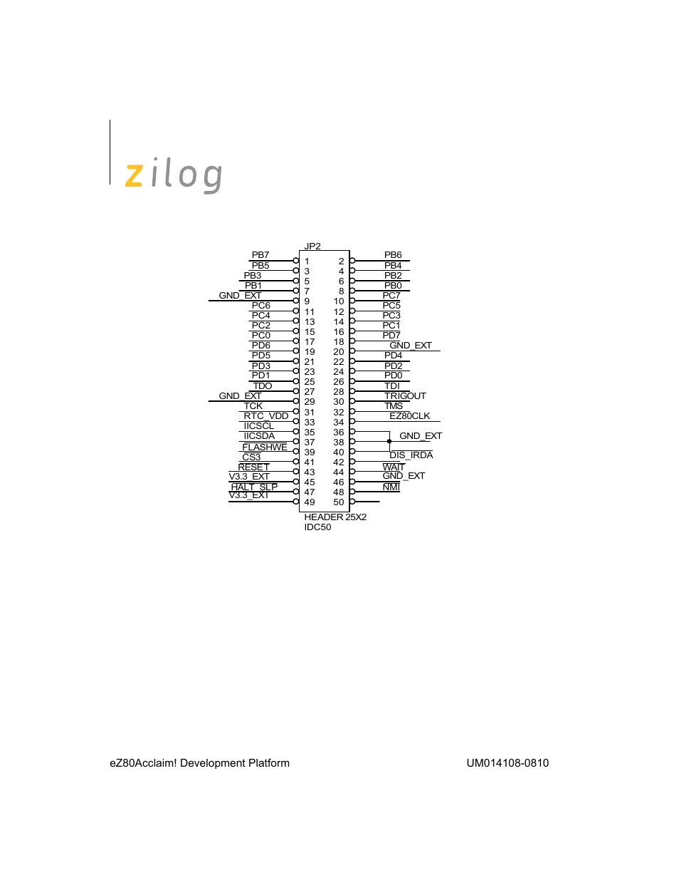 Zilog EZ80190 User Manual | Page 20 / 87