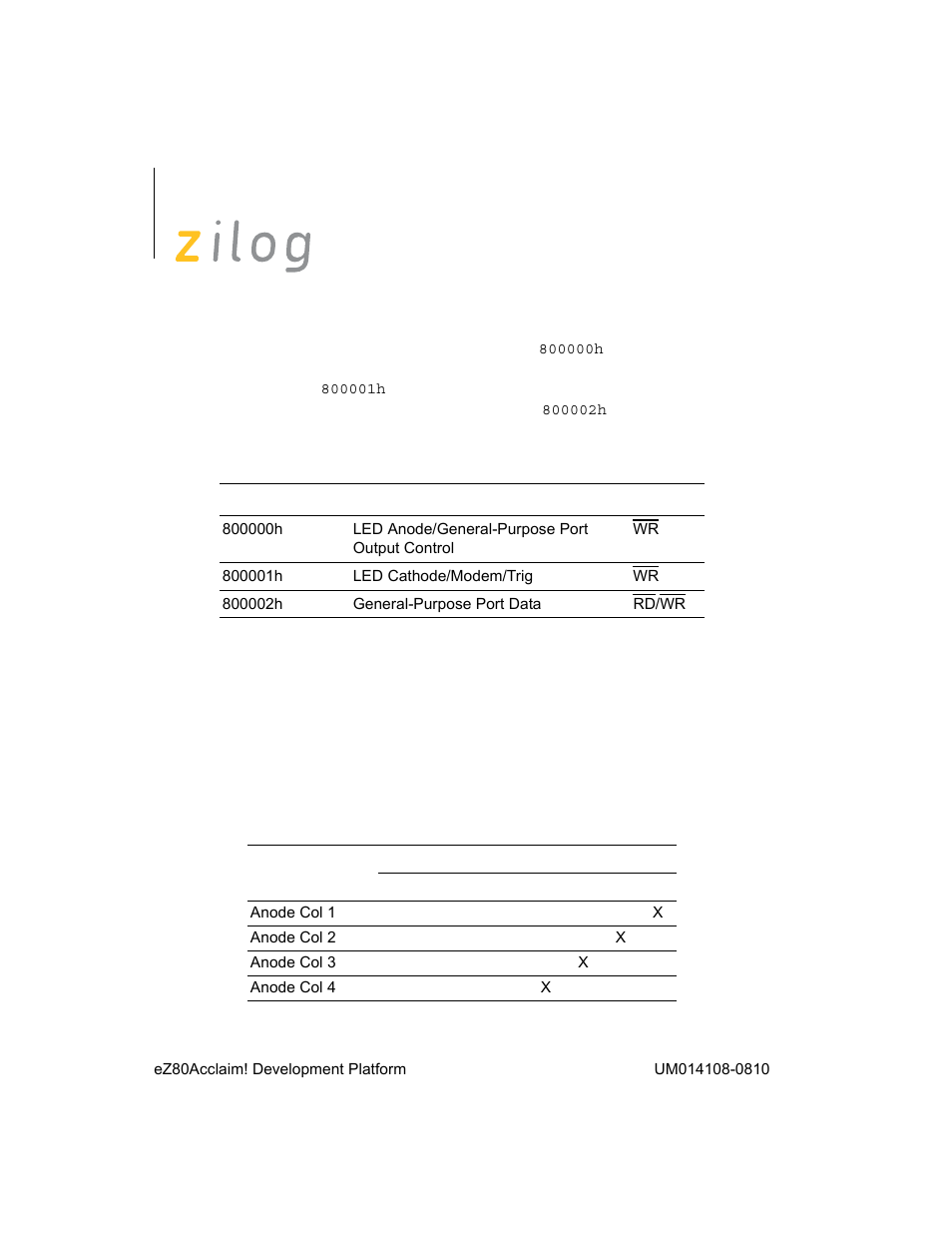 Zilog EZ80190 User Manual | Page 28 / 87