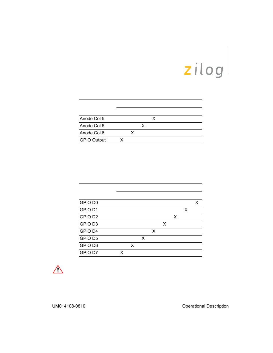 Zilog EZ80190 User Manual | Page 29 / 87