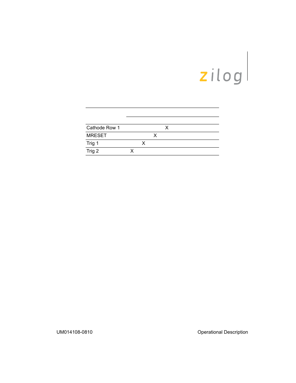 Zilog EZ80190 User Manual | Page 31 / 87