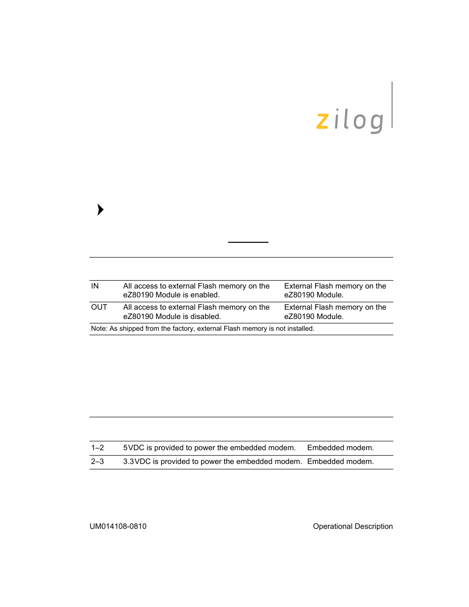 Zilog EZ80190 User Manual | Page 41 / 87