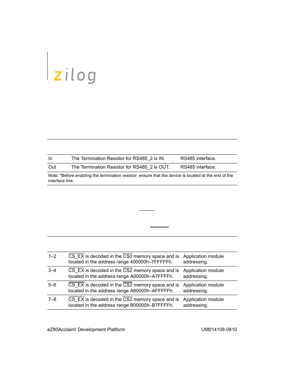 Zilog EZ80190 User Manual | Page 44 / 87