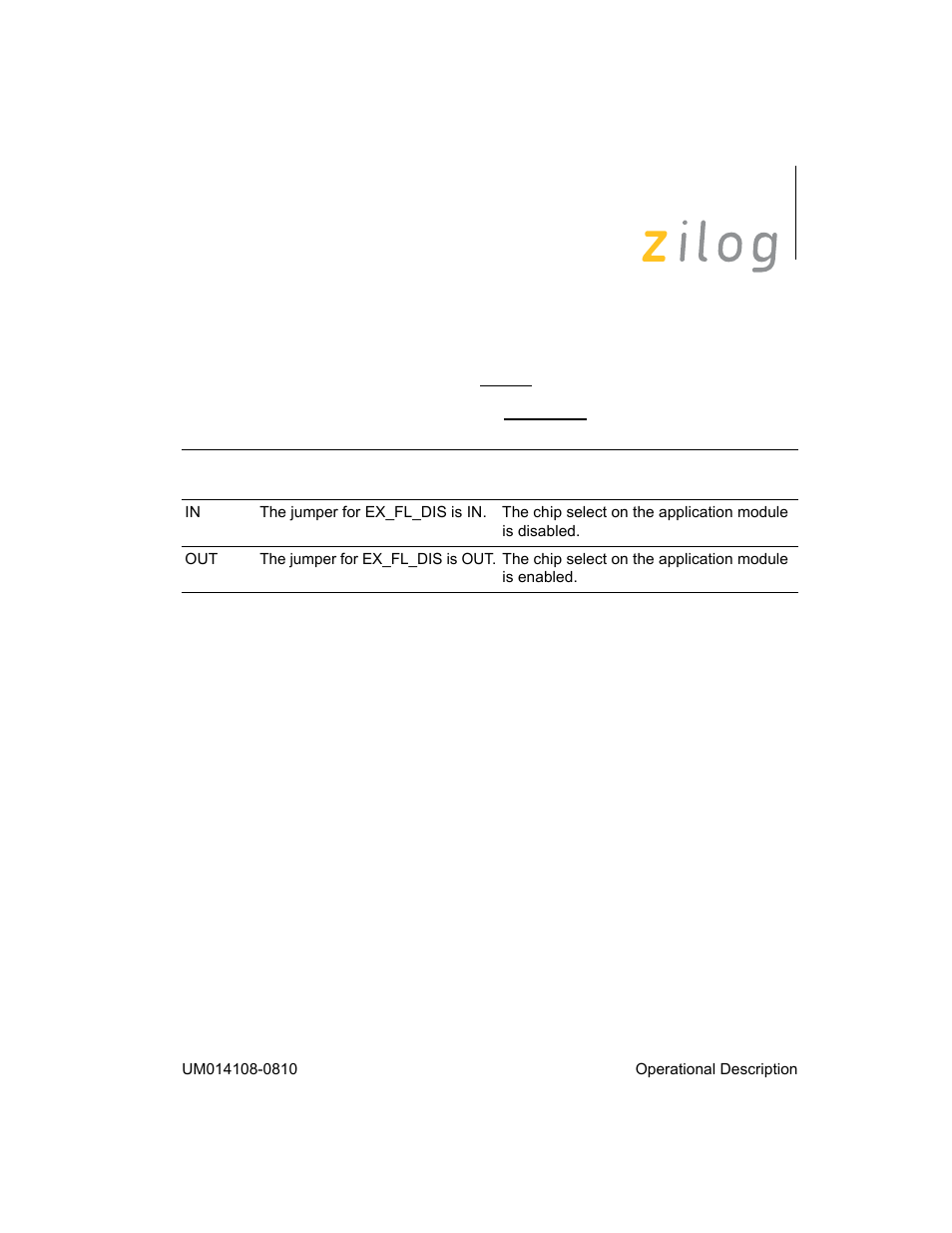 Connectors | Zilog EZ80190 User Manual | Page 45 / 87