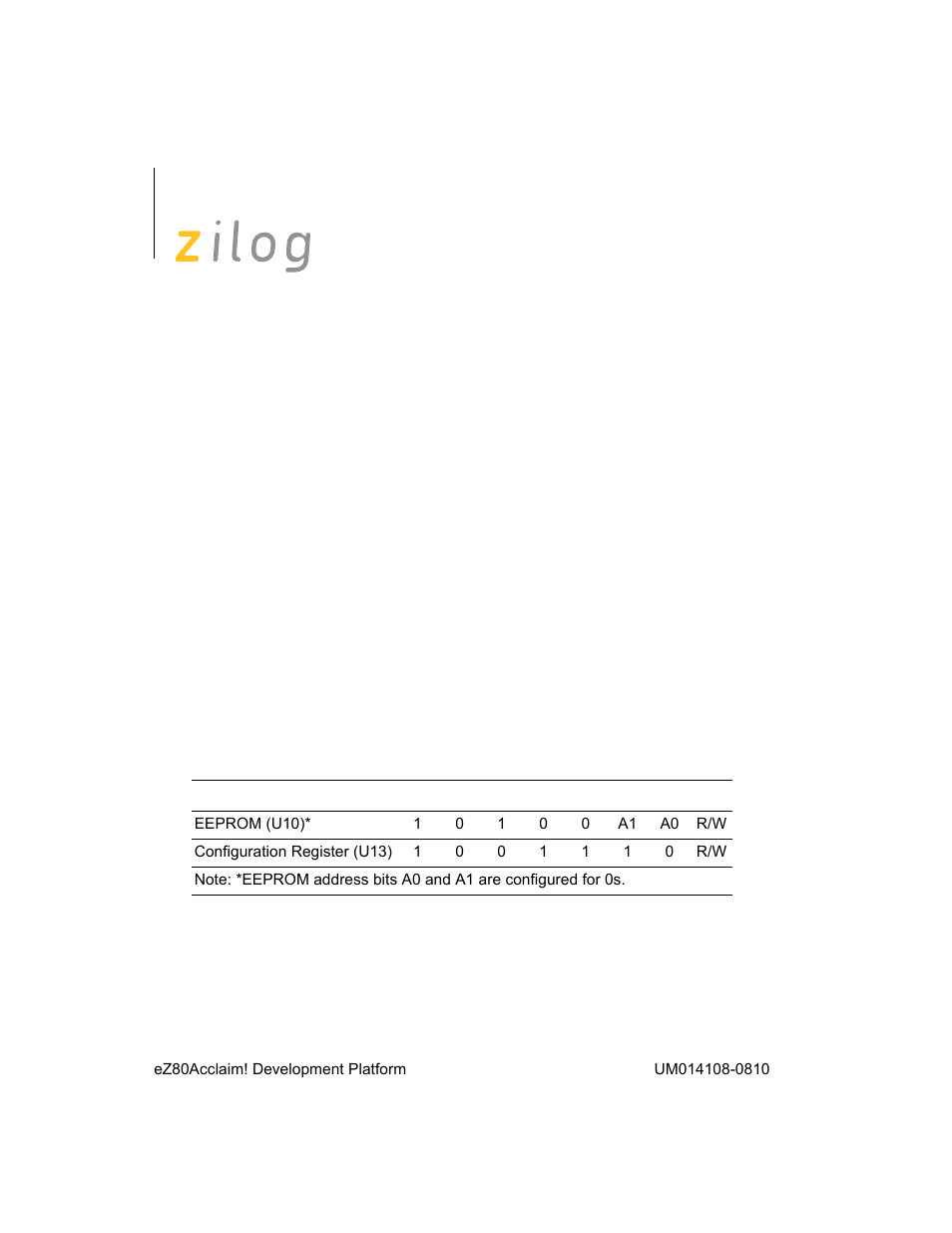 Console, Modem, I2c devices | Dc characteristics, Console modem, I2c devices dc characteristics, C devices | Zilog EZ80190 User Manual | Page 46 / 87