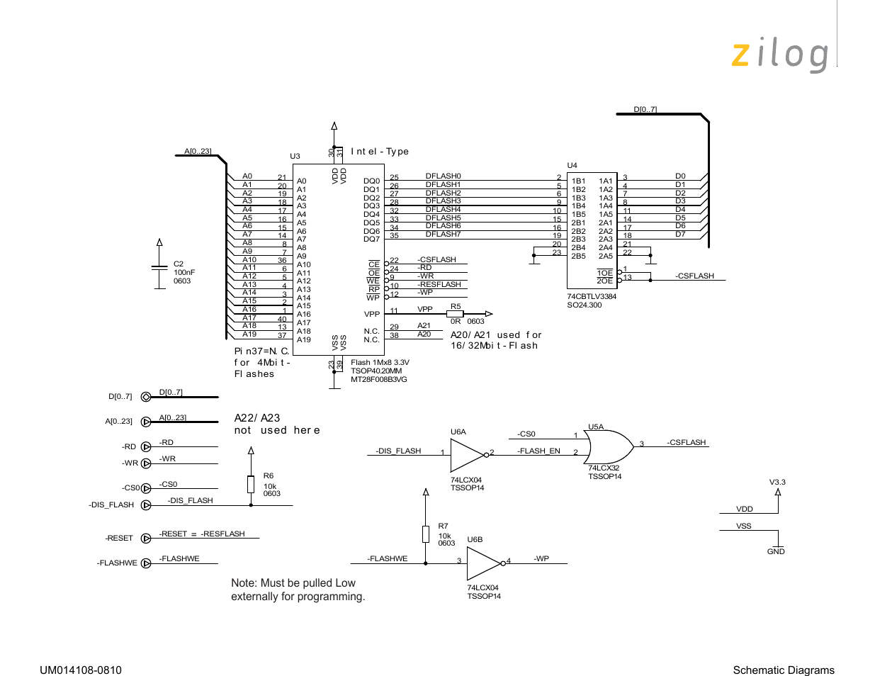 A22/ a23 not used her e | Zilog EZ80190 User Manual | Page 72 / 87