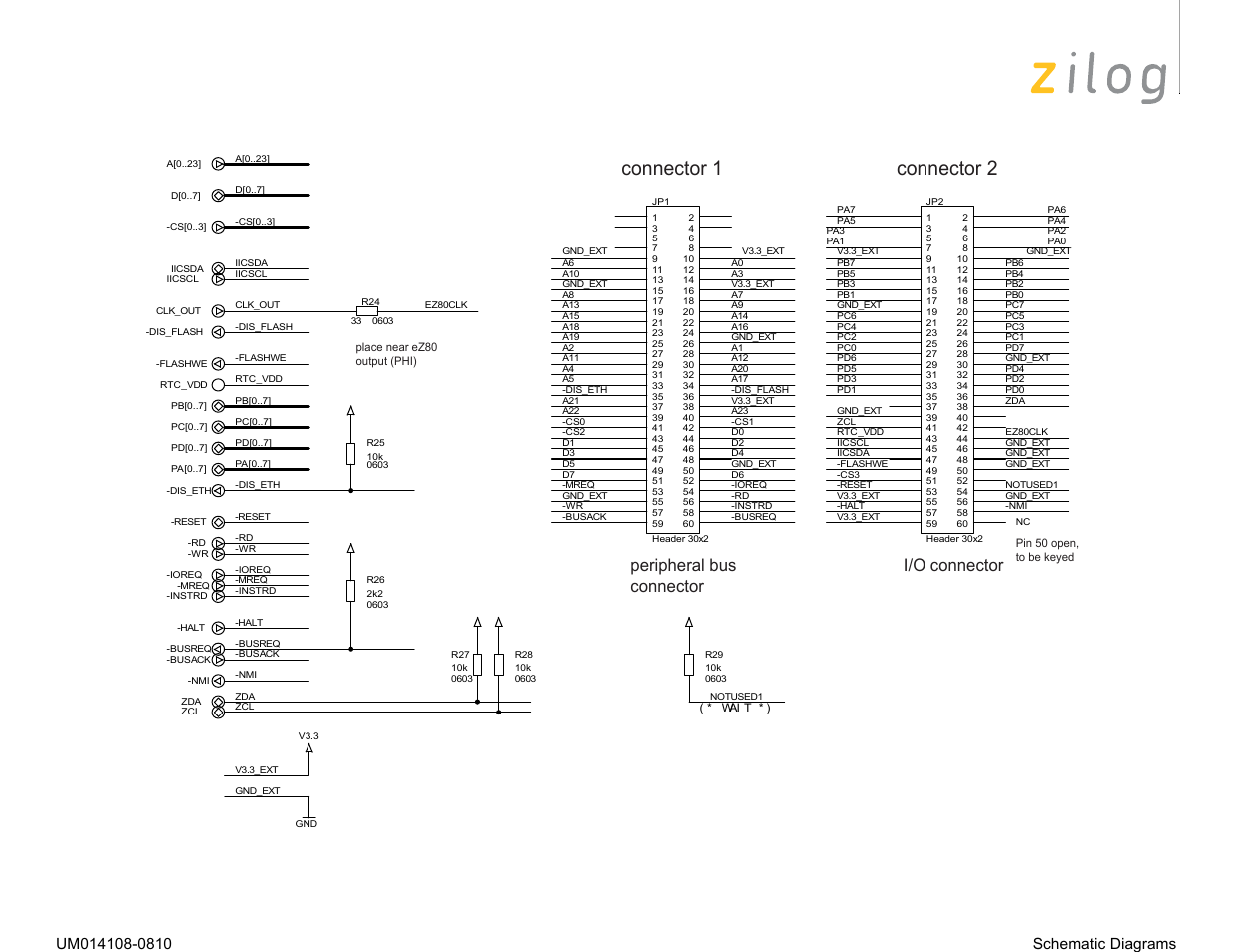 Connector 1 connector 2, Peripheral bus connector i/o connector | Zilog EZ80190 User Manual | Page 76 / 87