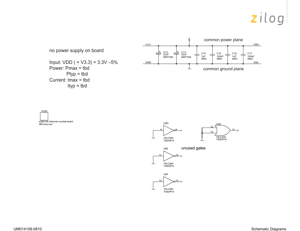Common power plane common ground plane, Unused gates | Zilog EZ80190 User Manual | Page 77 / 87
