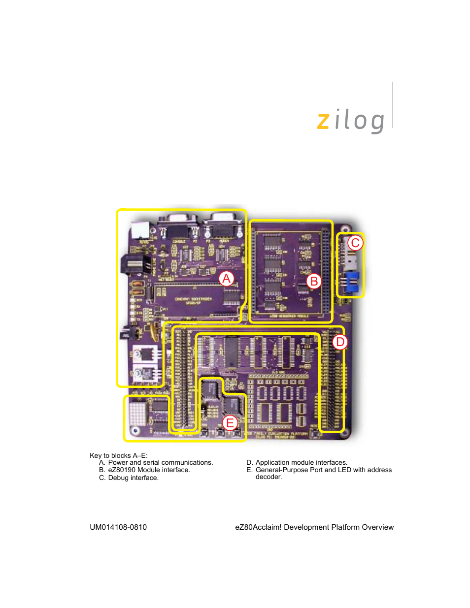 De a b c | Zilog EZ80190 User Manual | Page 9 / 87