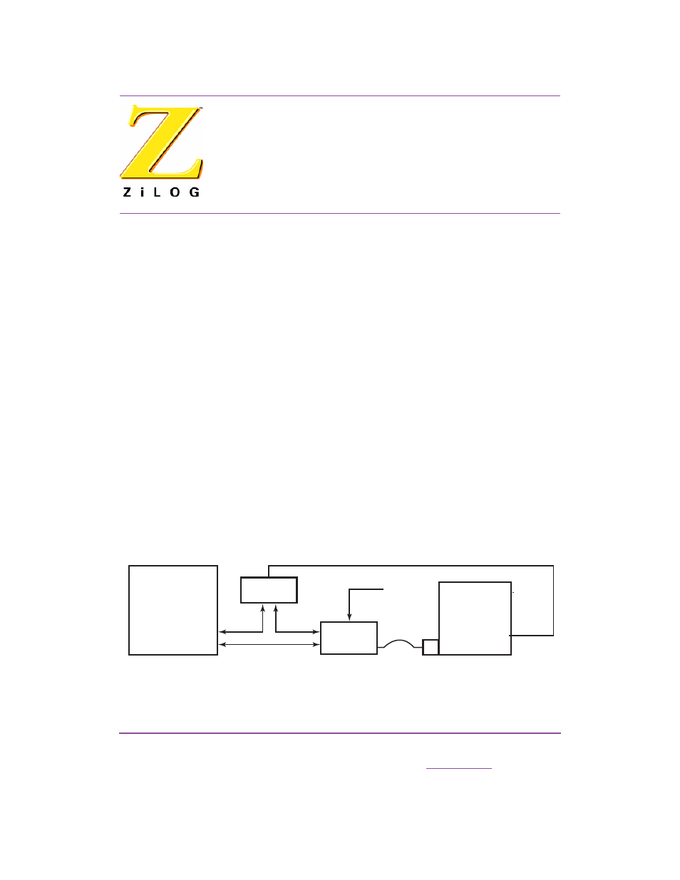 Zilog EZ80190 User Manual | 10 pages