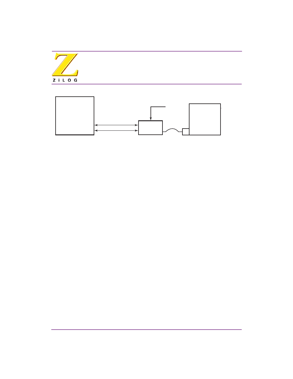 Configure the hardware | Zilog EZ80190 User Manual | Page 2 / 10