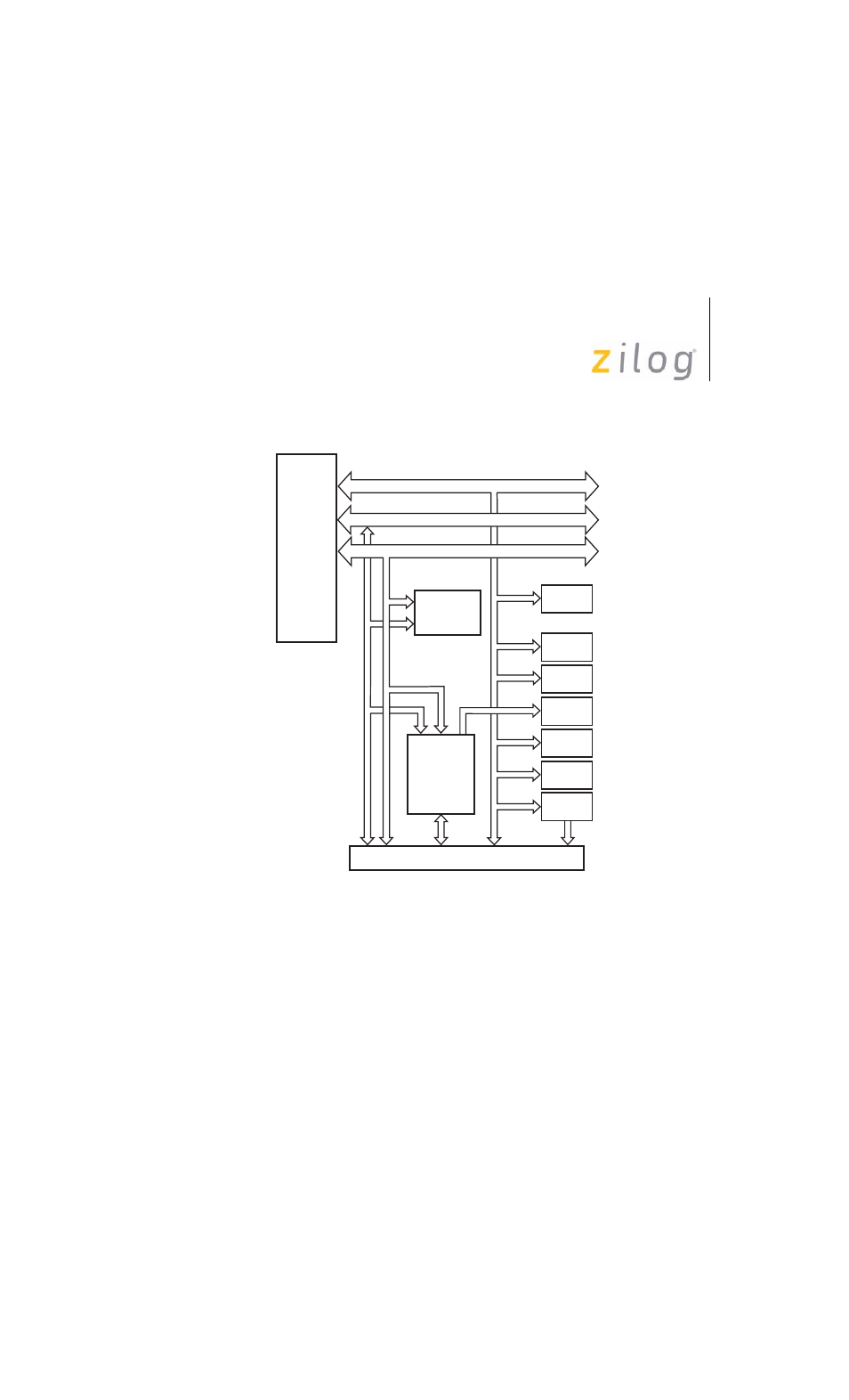 Figure 4. basic ez80acclaim, Development kit block diagram | Zilog EZ80F91 User Manual | Page 13 / 78