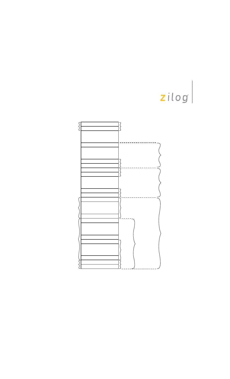 Development kit and ez80f91 module | Zilog EZ80F91 User Manual | Page 35 / 78