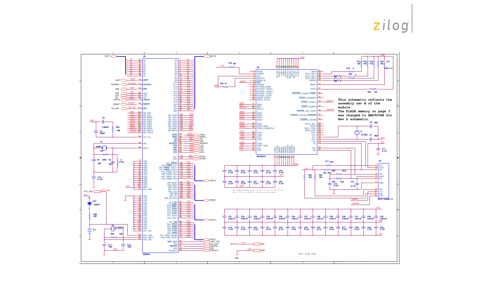 Figure 24 | Zilog EZ80F91 User Manual | Page 68 / 78