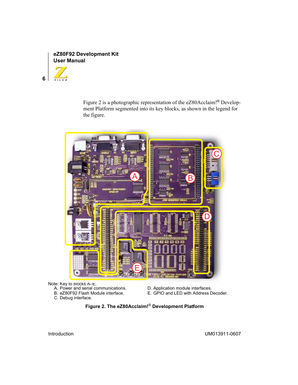 De a b c | Zilog eZ80F92 User Manual | Page 10 / 87