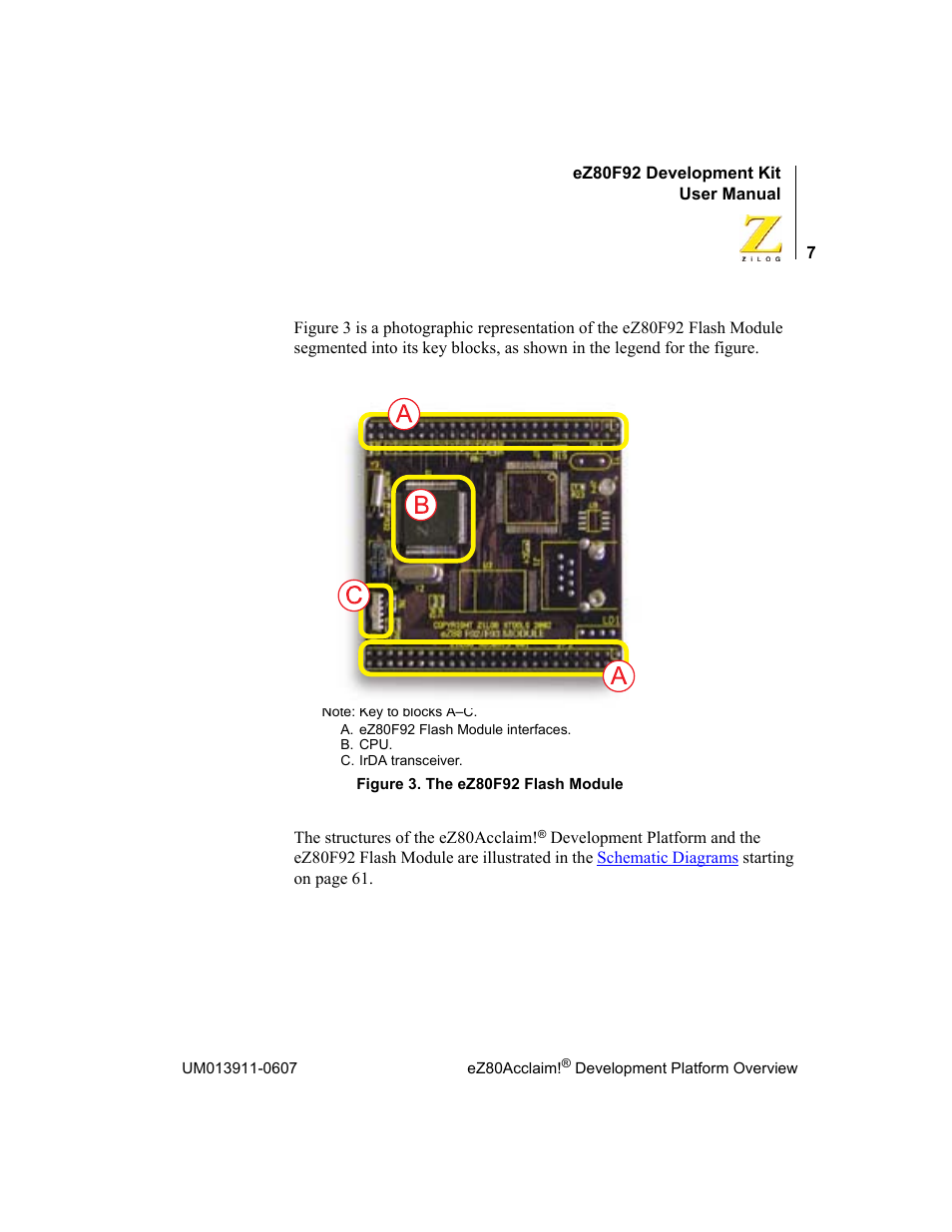 Zilog eZ80F92 User Manual | Page 11 / 87