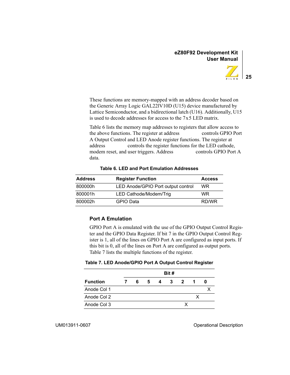 Zilog eZ80F92 User Manual | Page 29 / 87