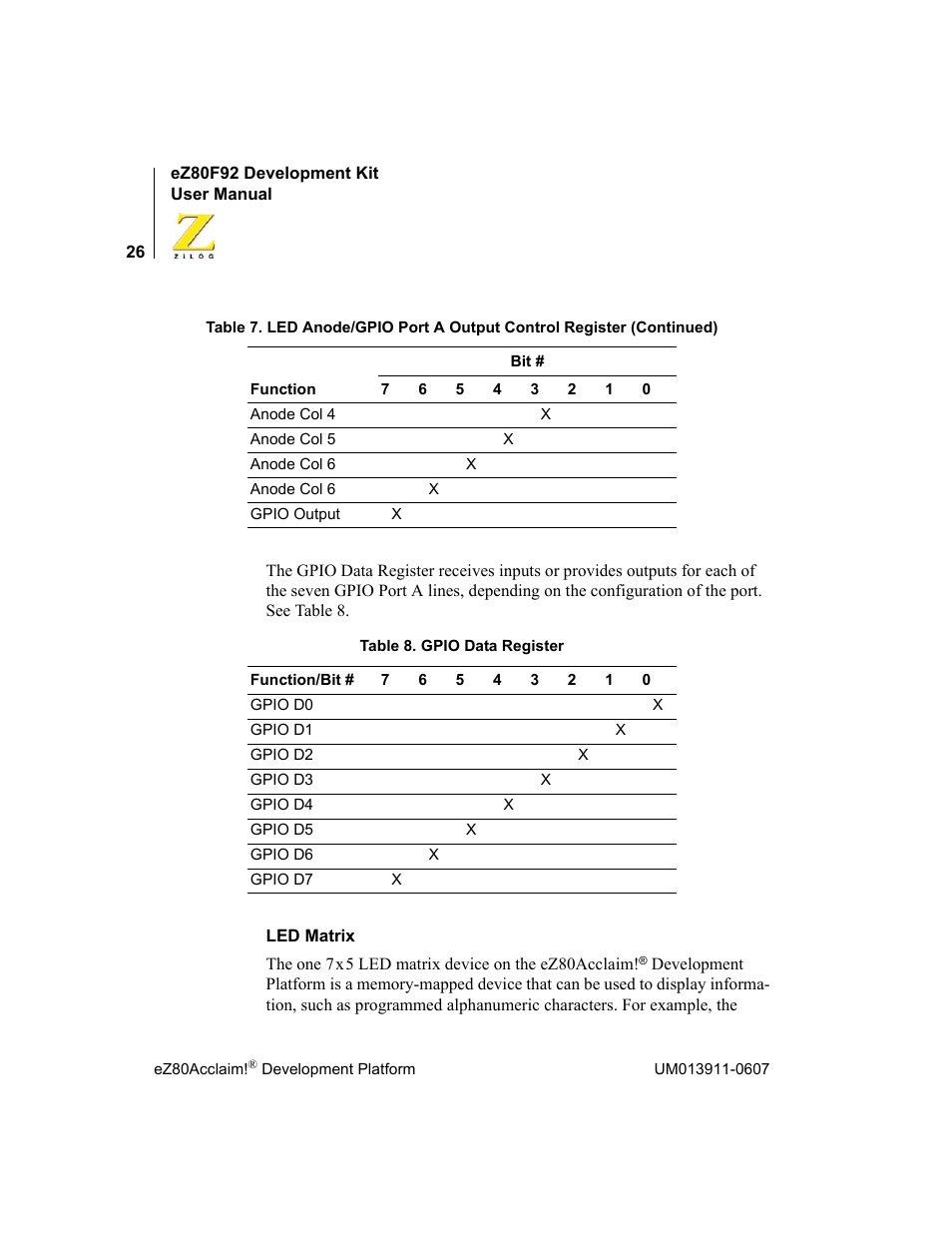 Zilog eZ80F92 User Manual | Page 30 / 87