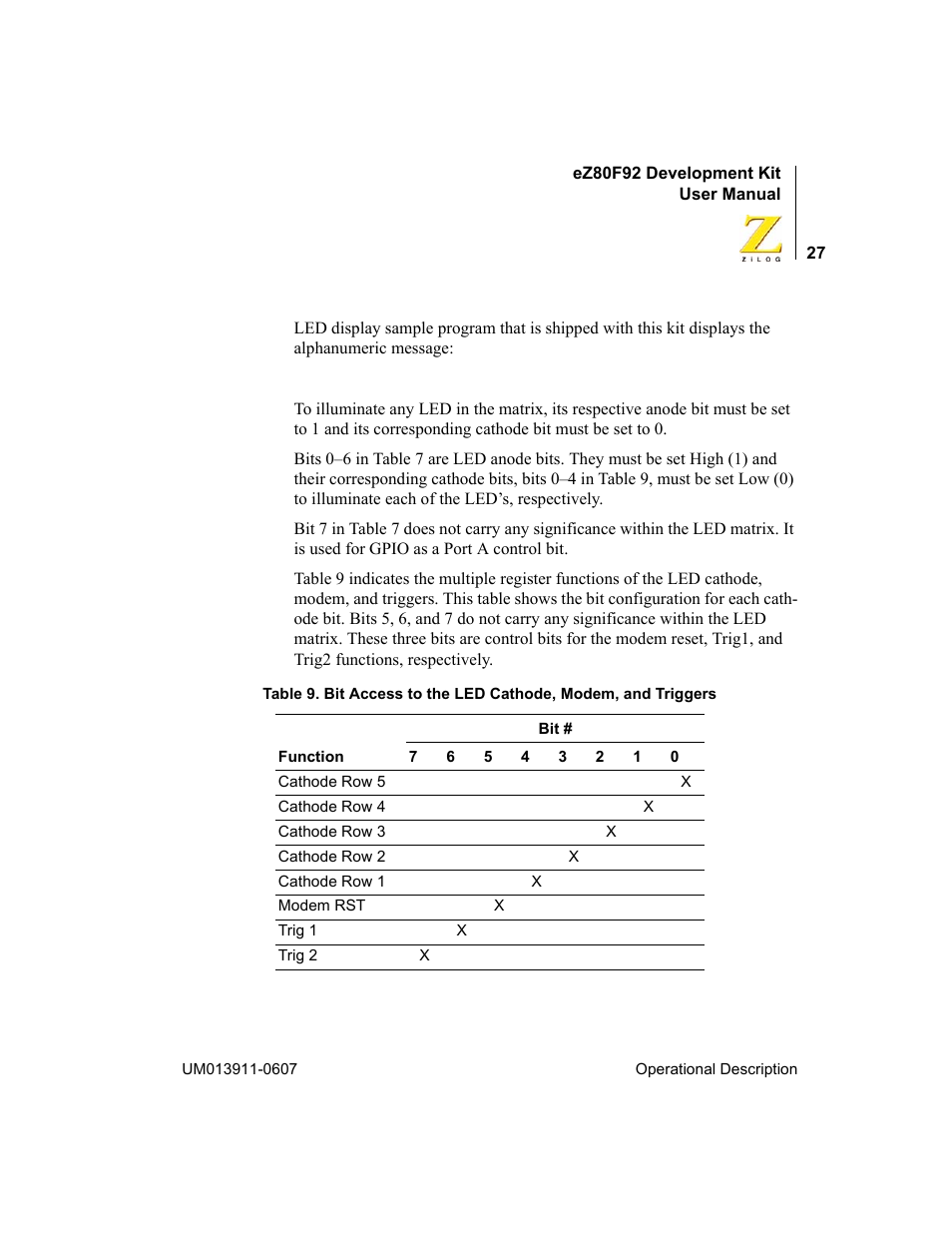 Zilog eZ80F92 User Manual | Page 31 / 87