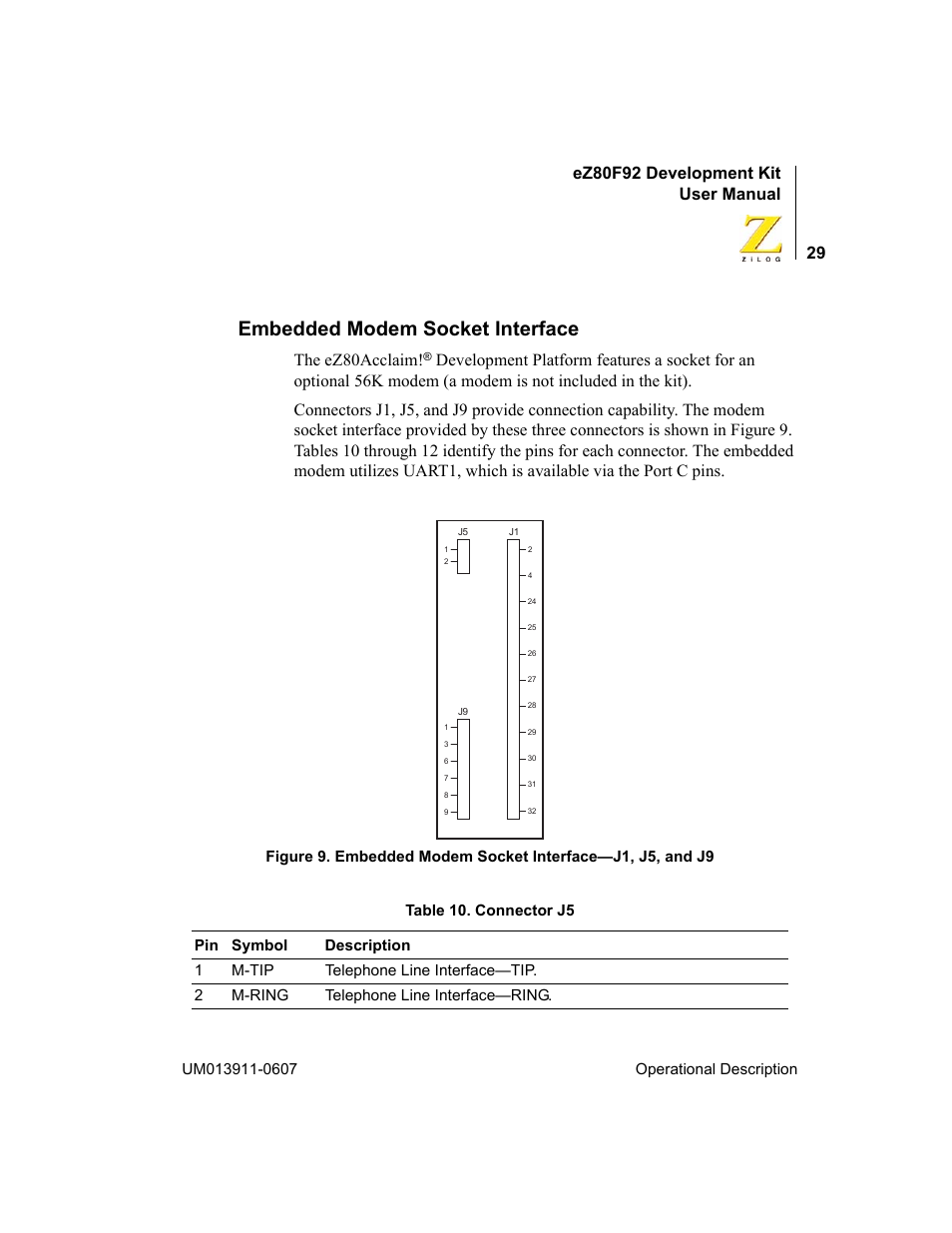 Embedded modem socket interface, Ez80f92 development kit user manual, The ez80acclaim | Zilog eZ80F92 User Manual | Page 33 / 87