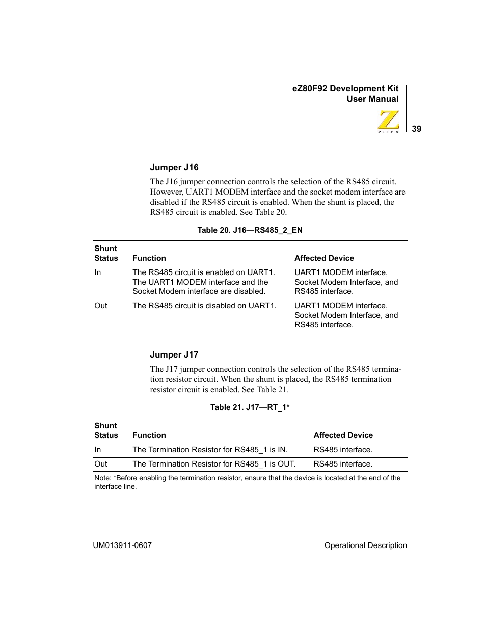 Zilog eZ80F92 User Manual | Page 43 / 87