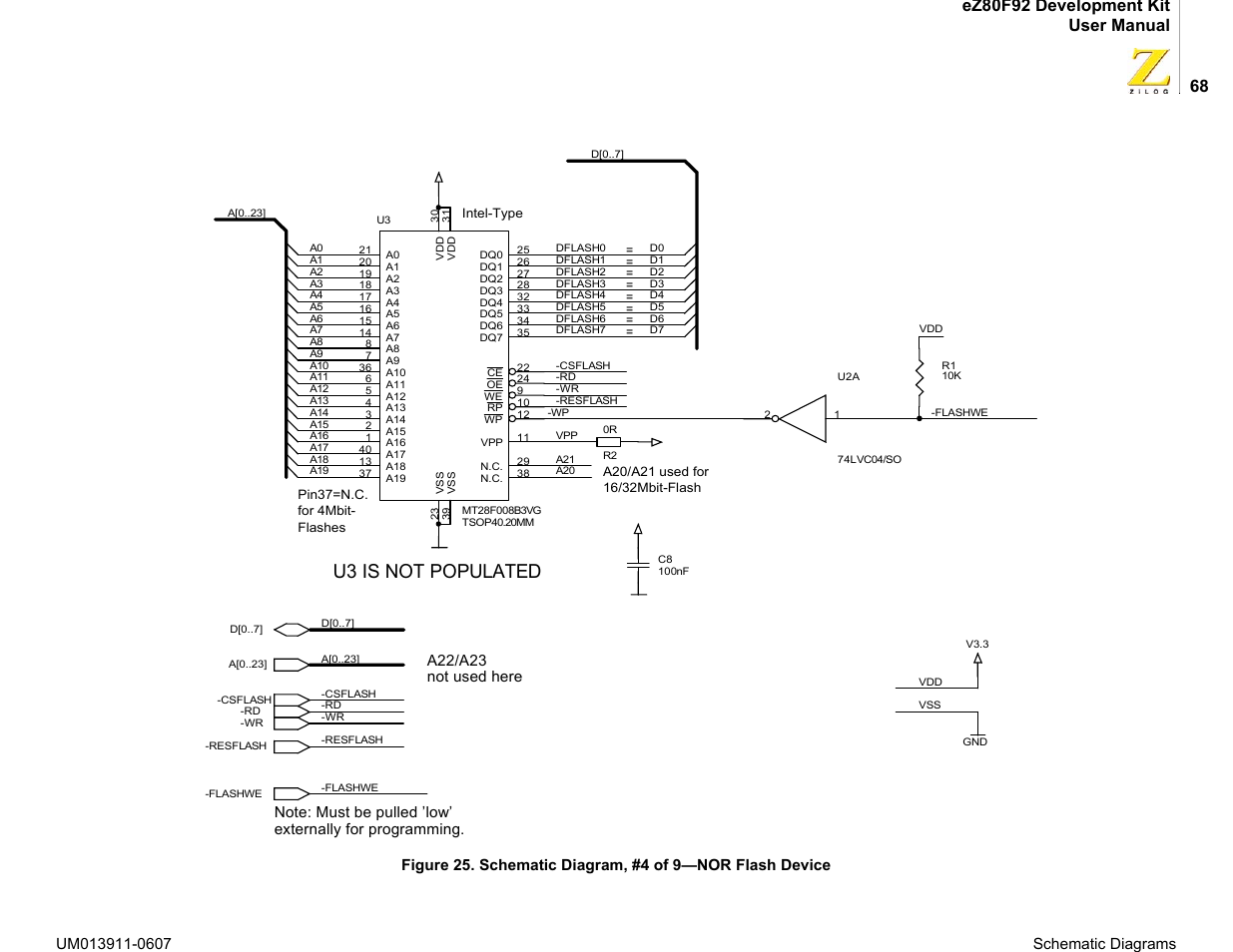 U3 is not populated | Zilog eZ80F92 User Manual | Page 72 / 87