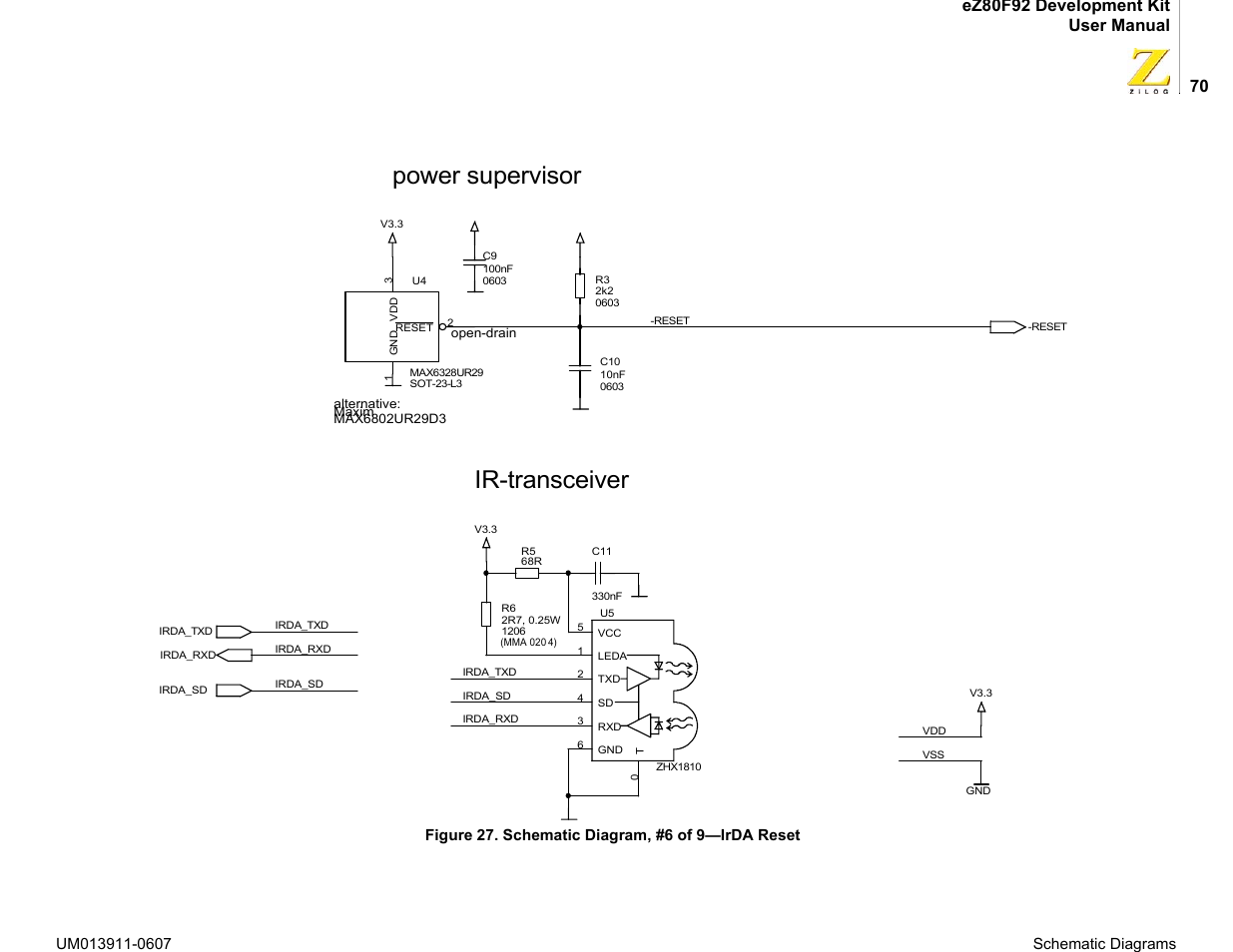 Power supervisor ir-transceiver, Figure 27. schematic diagram, #6 of 9—irda reset | Zilog eZ80F92 User Manual | Page 74 / 87