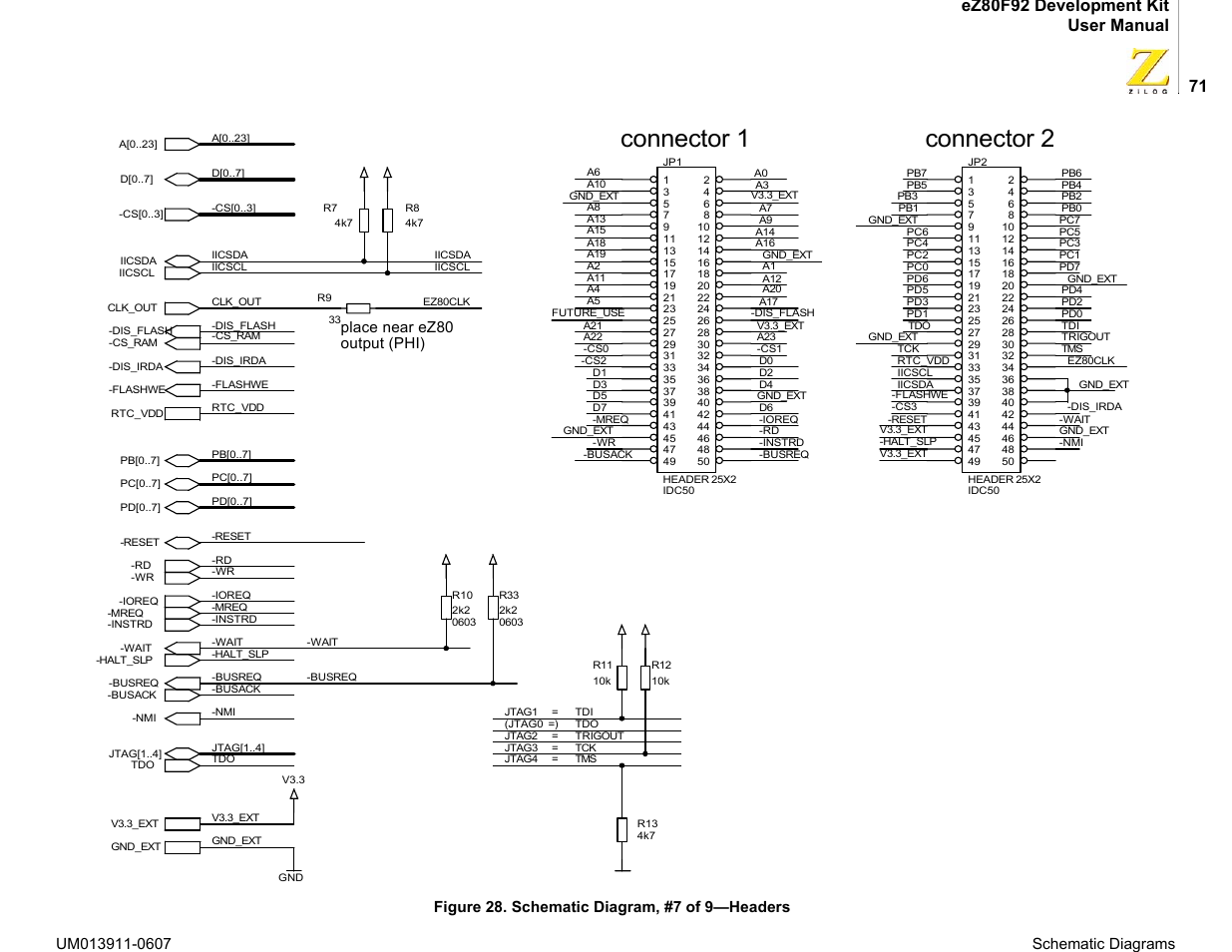 Connector 2 connector 1 | Zilog eZ80F92 User Manual | Page 75 / 87