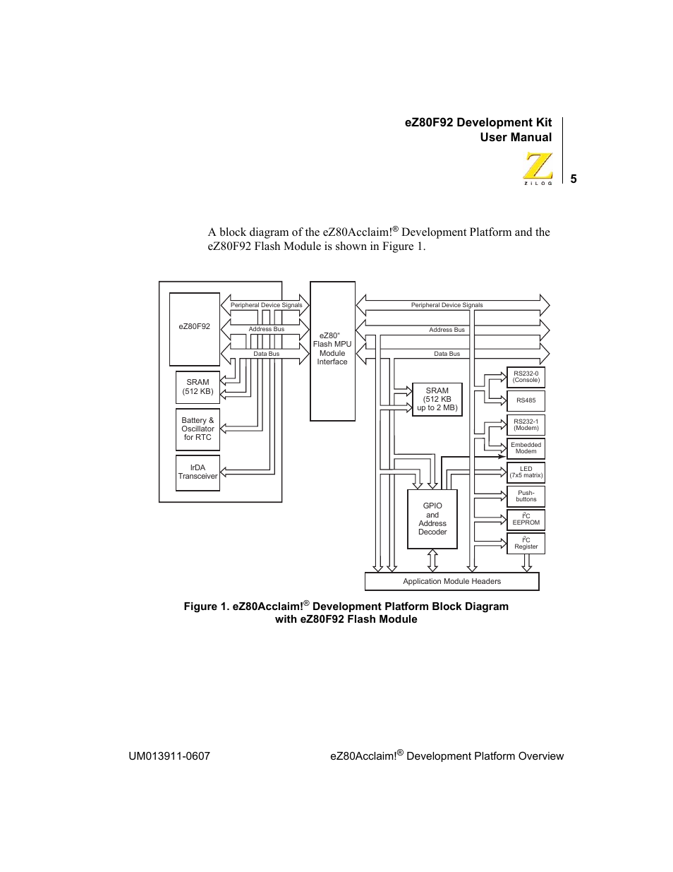 Ez80f92 development kit user manual, 5a block diagram of the ez80acclaim, Development platform overview | Figure 1. ez80acclaim | Zilog eZ80F92 User Manual | Page 9 / 87