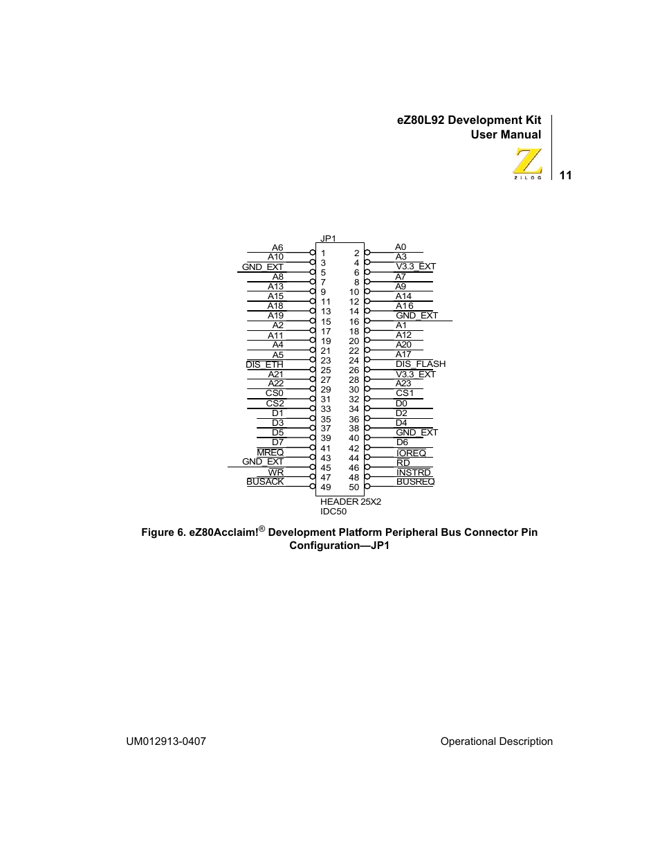 Ez80l92 development kit user manual | Zilog EZ80L92 User Manual | Page 15 / 86