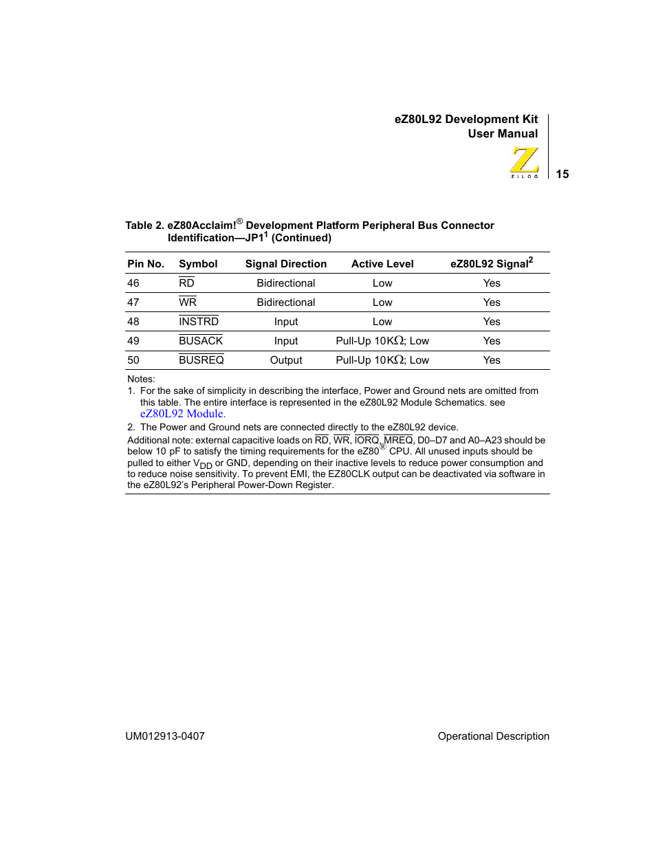 Zilog EZ80L92 User Manual | Page 19 / 86