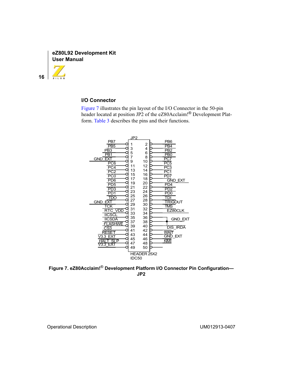 Ez80l92 development kit user manual | Zilog EZ80L92 User Manual | Page 20 / 86