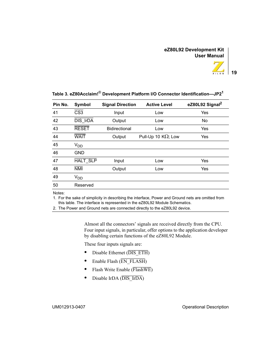 Zilog EZ80L92 User Manual | Page 23 / 86