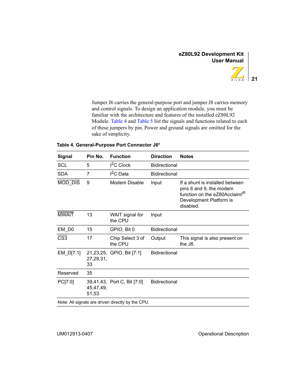 Zilog EZ80L92 User Manual | Page 25 / 86