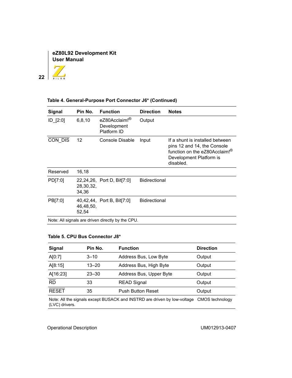 Zilog EZ80L92 User Manual | Page 26 / 86