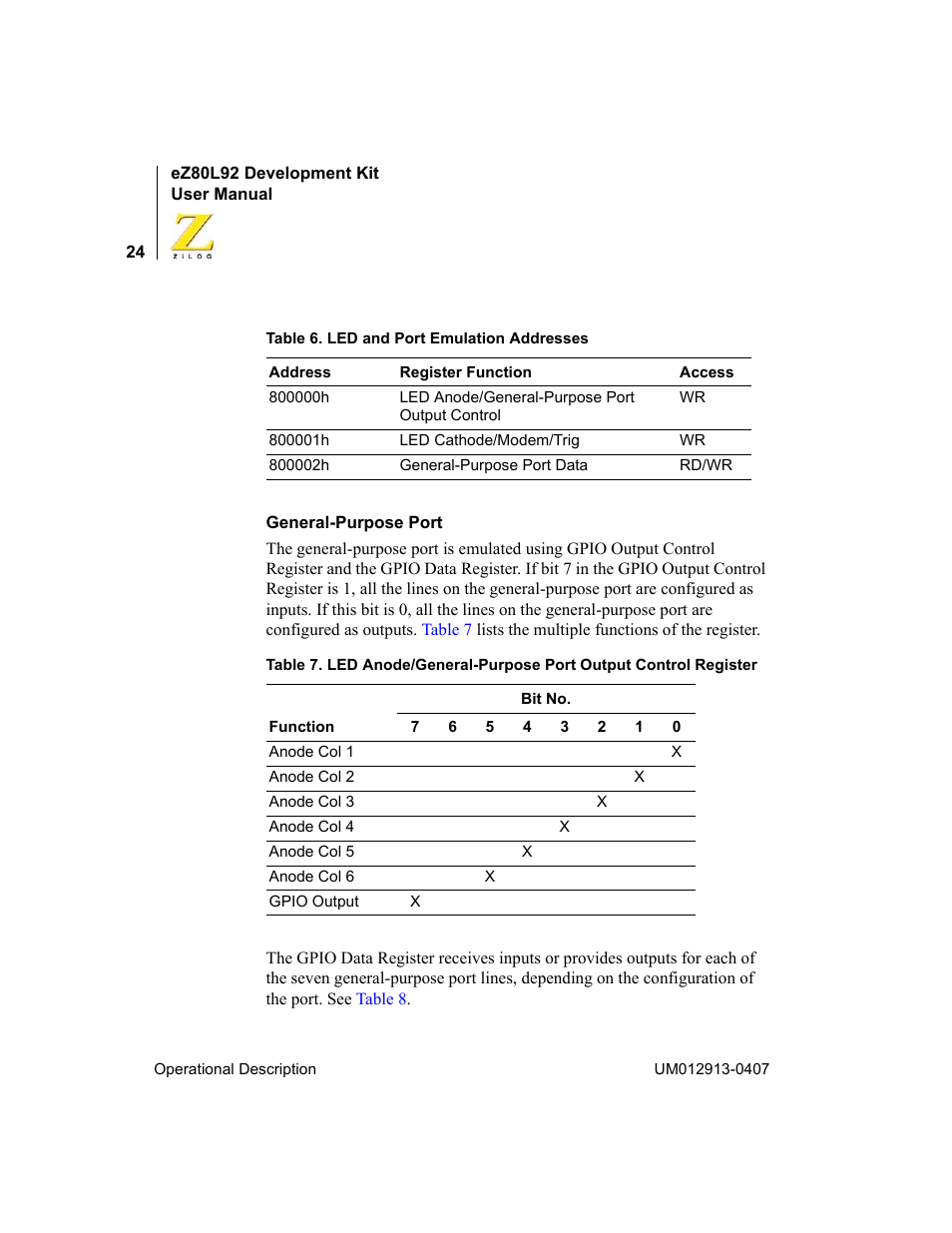 Zilog EZ80L92 User Manual | Page 28 / 86