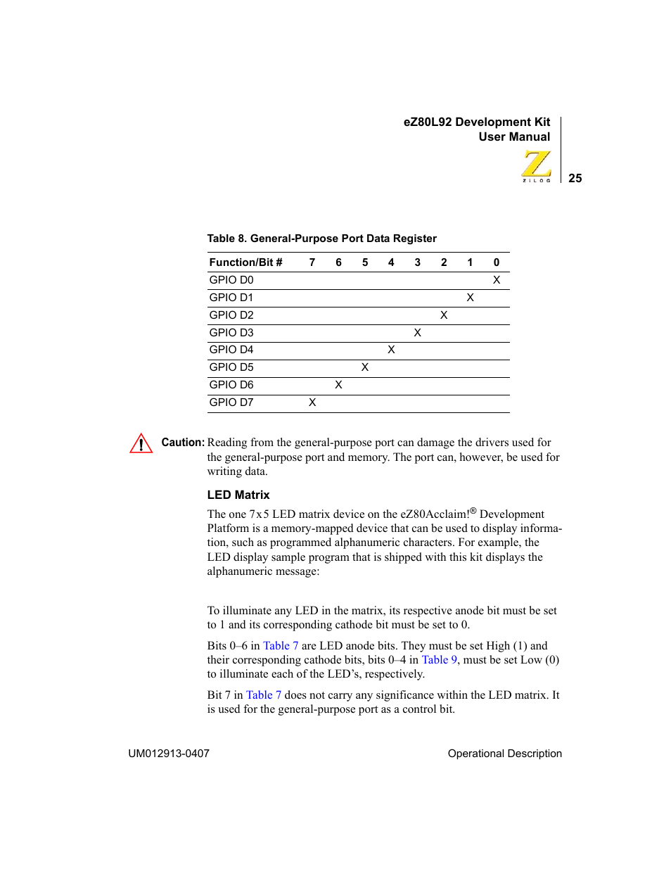 Table 8 | Zilog EZ80L92 User Manual | Page 29 / 86