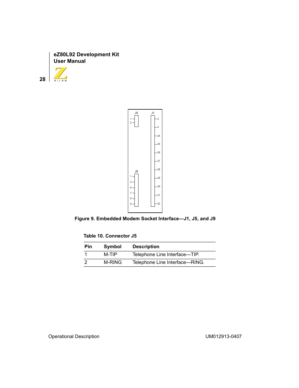 Figure 9, Table 10, Ez80l92 development kit user manual | Zilog EZ80L92 User Manual | Page 32 / 86