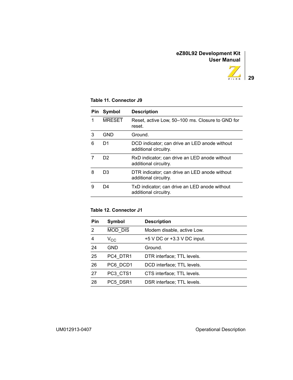 Table 12 | Zilog EZ80L92 User Manual | Page 33 / 86