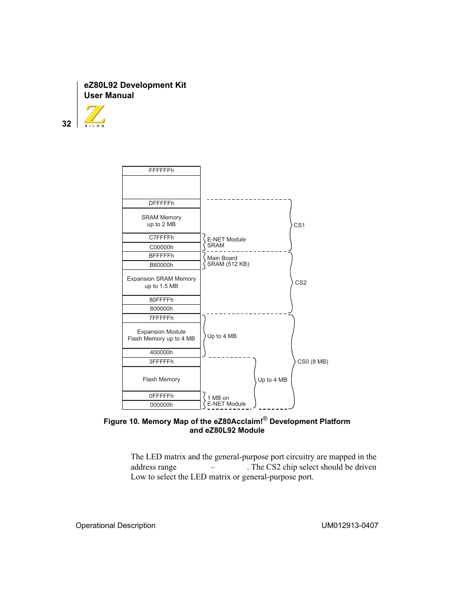 Ez80l92 development kit user manual | Zilog EZ80L92 User Manual | Page 36 / 86