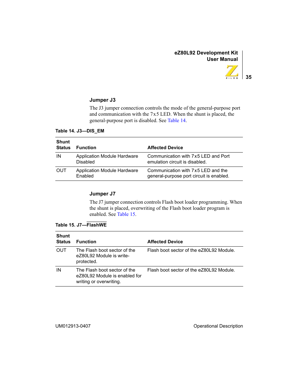 Zilog EZ80L92 User Manual | Page 39 / 86