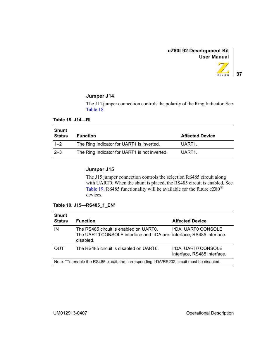 Zilog EZ80L92 User Manual | Page 41 / 86