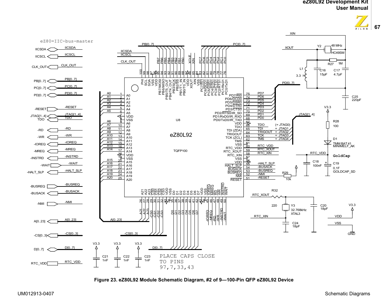 Ez80l92, Ez80=iic-bus-master | Zilog EZ80L92 User Manual | Page 71 / 86