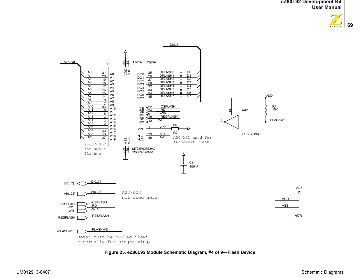 Zilog EZ80L92 User Manual | Page 73 / 86