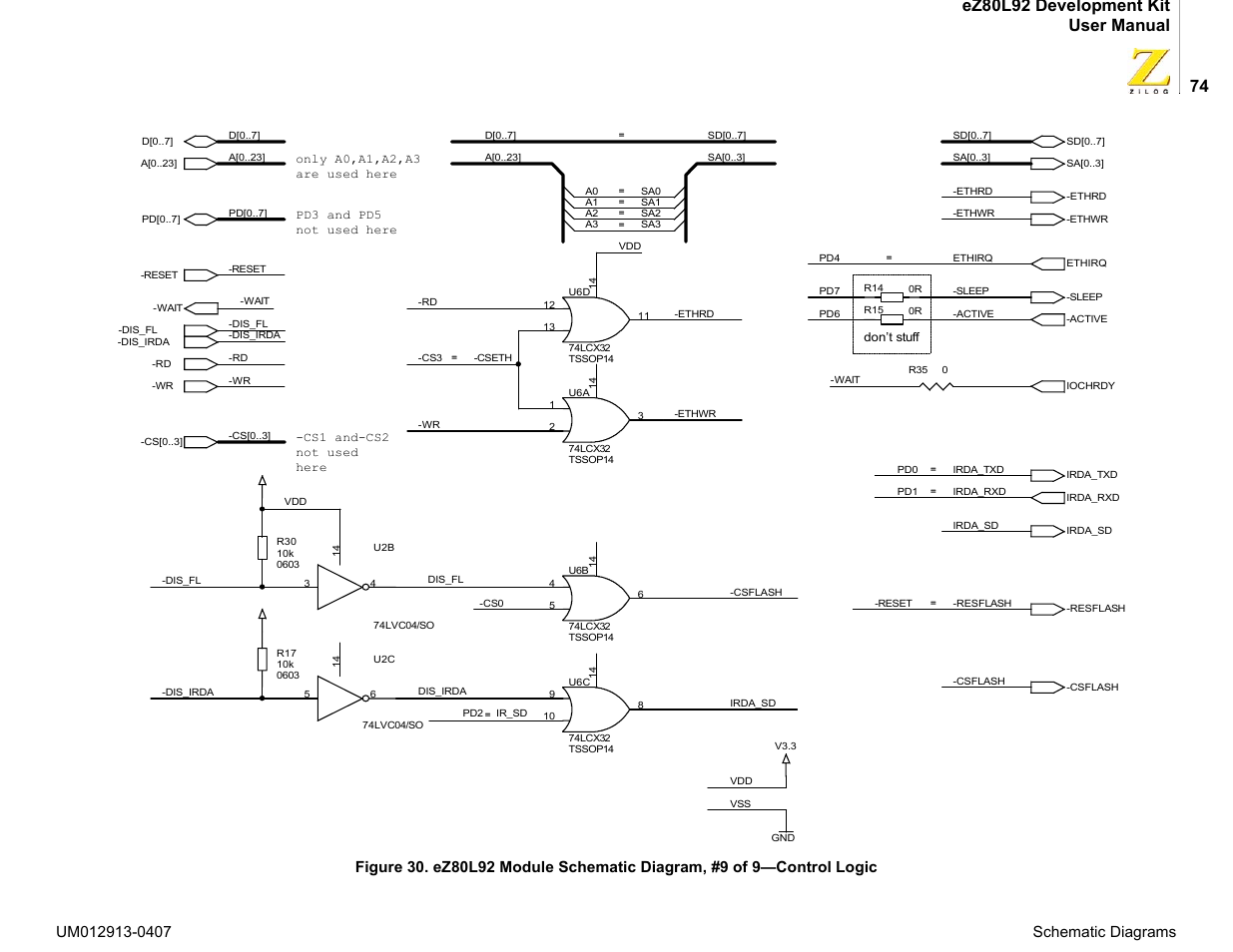 Zilog EZ80L92 User Manual | Page 78 / 86