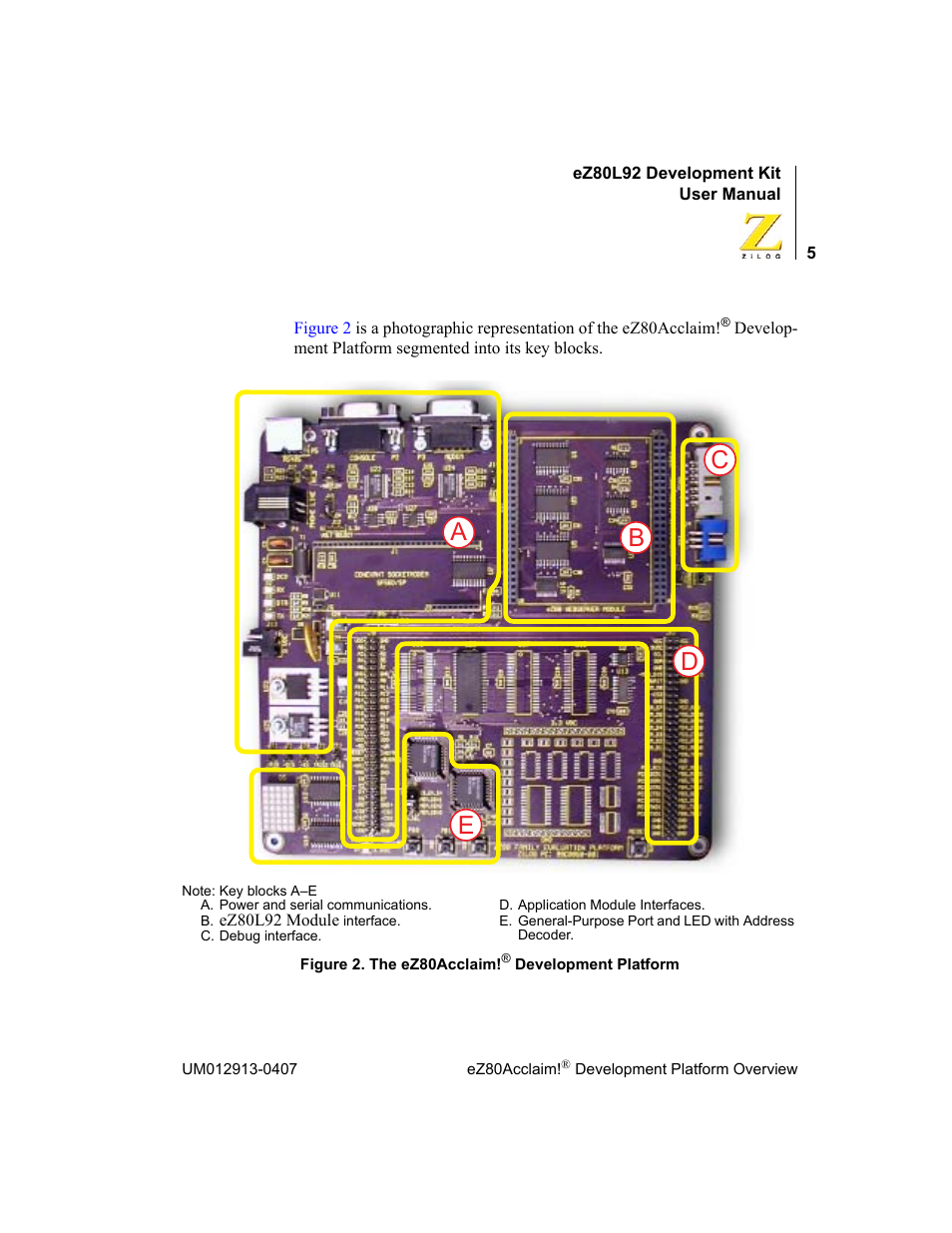 De a b c | Zilog EZ80L92 User Manual | Page 9 / 86